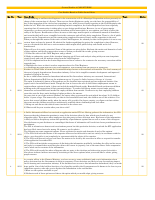 General Studies 4 Case Studies Analysis.pdf